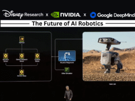 Future of AI Robots
